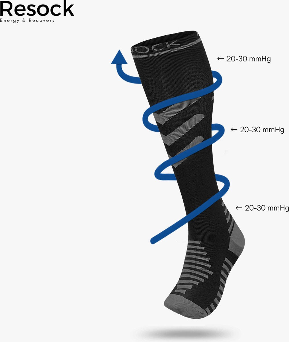 Resock Originals Compressiesokken - Premium Compressiekousen - Compressie Sokken Tegen Zwellingen en Vermoeidheid - afbeelding 3