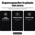 70mai Dash Cam 4K A800SE - Dashcam - 4K Ultra HD opname met HDR - GPS en ADAS rijassistentie - Parkeerstand beveiliging - WiFi app bediening - G-sensor voor incidentdetectie en continue opname - afbeelding 5