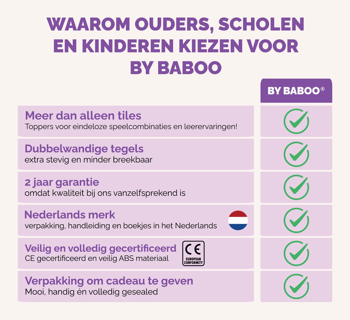 By Baboo Magnetic Tiles - Auto's & Racebaan - afbeelding 5