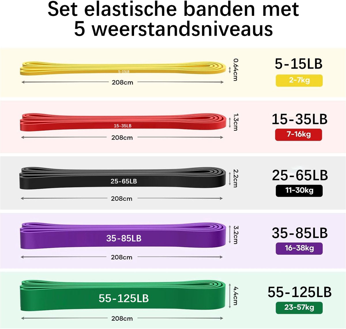 Premium Weerstandsbanden Set - 5-delig - afbeelding 2