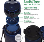 Bodhi Tree® Waterfles 1 Liter - Drinkfles met Fruit Filter - 100% Lekvrij - afbeelding 4