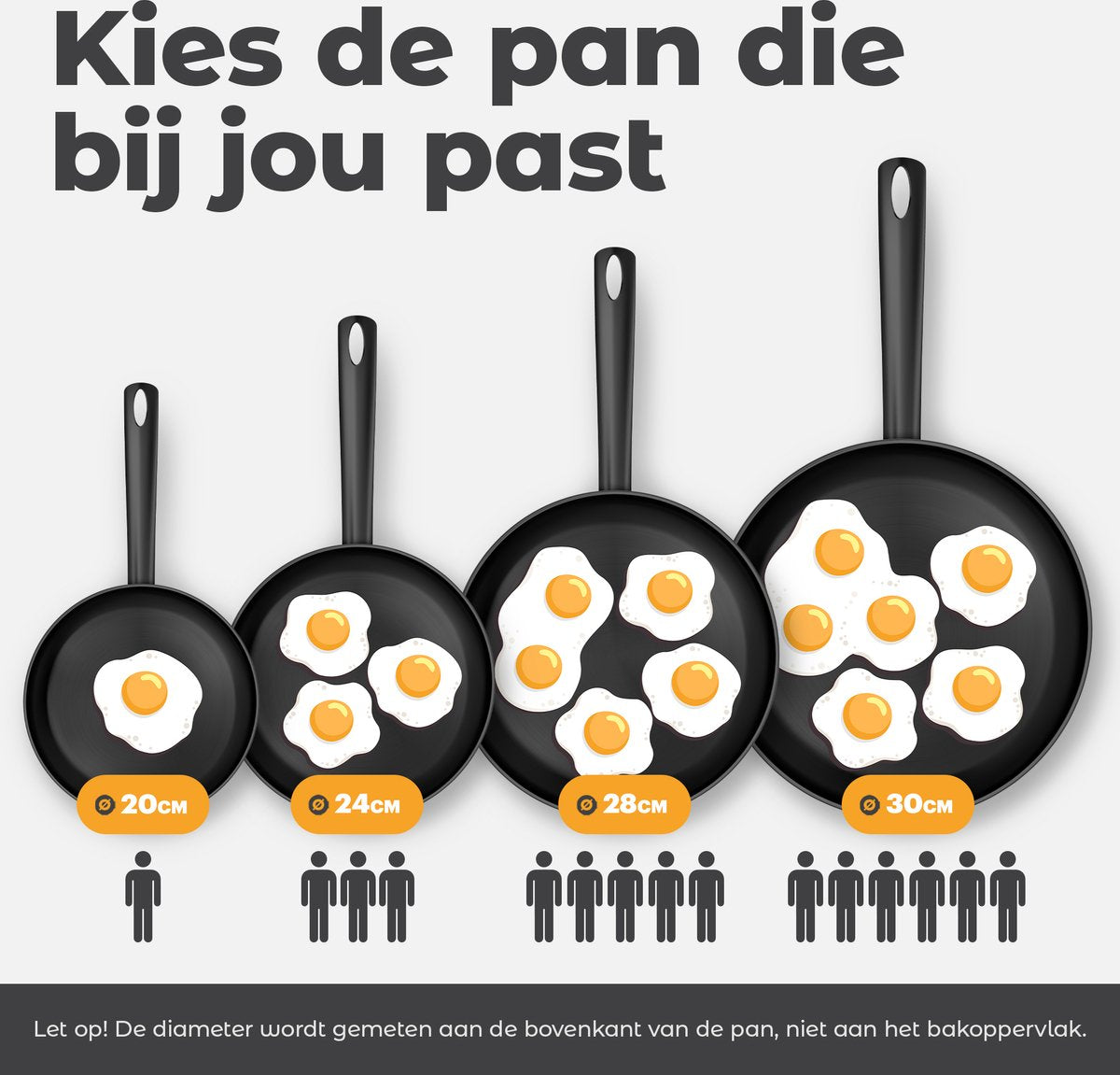 GreenPan Cambridge Koekenpan 20cm - afbeelding 2