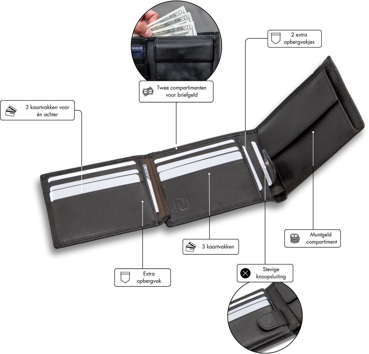 Negotia Finnian - Leren Portemonnee Heren - RFID Beveiligd - Wax Pull-Up Leer - afbeelding 3
