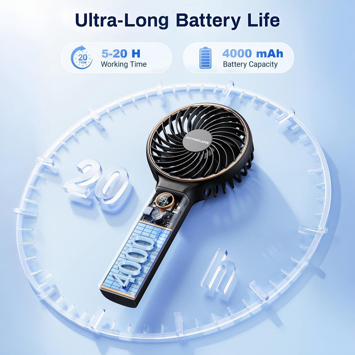 RHYTHMFLAME Draagbare Handventilator - USB - 4000 mAh - afbeelding 3
