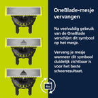 Philips OneBlade 360 Face - Trimmer, scheerapparaat en styler in 1 - Met 3 trimkammen - QP2724/31 - afbeelding 2