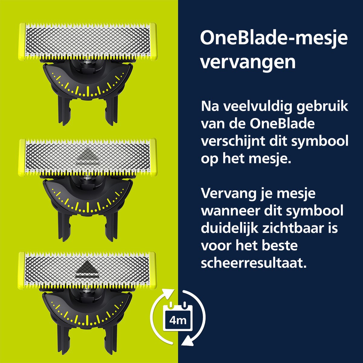 Philips OneBlade 360 Face - Trimmer, scheerapparaat en styler in 1 - Met 3 trimkammen - QP2724/31 - afbeelding 2