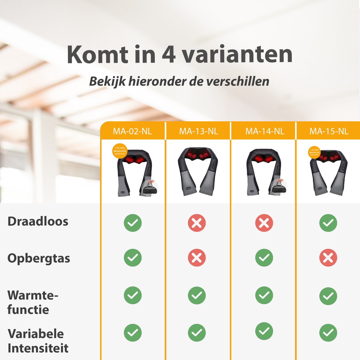 Lifeproducts Shiatsu Massagekussen Draadloos - Elektrisch Nekmassage Apparaat - Massage Apparaten - afbeelding 2