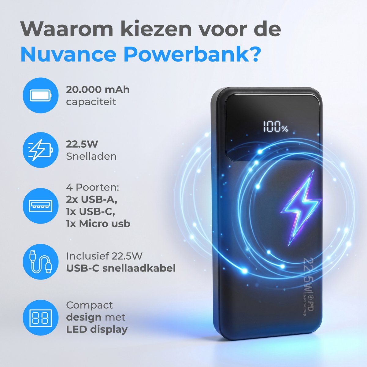 Nuvance Powerbank 20000 mAh - 22.5W Snellader - Usb, Usb-C & Micro Usb - Universeel - Incl. 22.5W Snellaadkabel - Gadgets - Reis Powerbanks - afbeelding 2