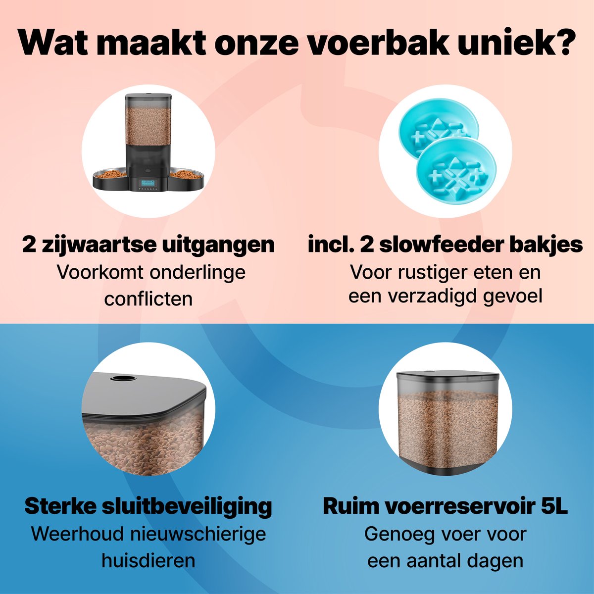 Jake and Jacky Automatische Voerbak - Inclusief 2 RVS Voerbakken & 2 Slowfeeders - Voerautomaat & Anti-Schrokbak - Voerdispenser Kat en Hond - Eetbak voor Katten & Honden - 5 Liter - Zwart - afbeelding 4