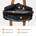 Laptoptas 2 in 1 Laptop Rugtas Schoudertas voor 17.3 inch laptop – canvas grijs - afbeelding 3