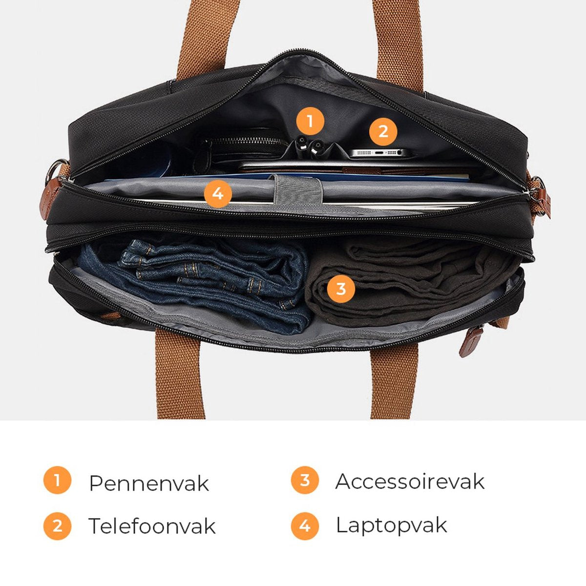 Laptoptas 2 in 1 Laptop Rugtas Schoudertas voor 17.3 inch laptop – canvas grijs - afbeelding 3