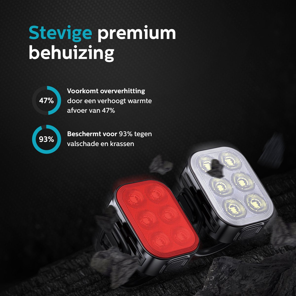 Inlustro LED Fietslamp Set - Voorlicht / Achterlicht - Fietslampjes Rood en Wit - Fietslicht Koplamp - Waterdicht / USB Oplaadbaar - afbeelding 3