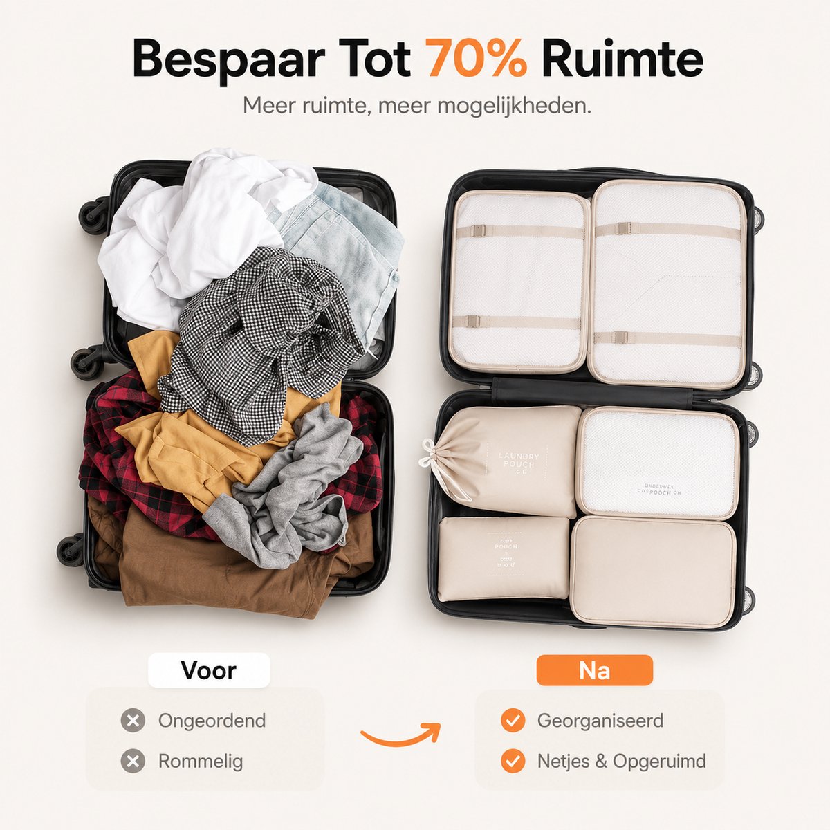 BOTC Packing Cubes Set 9-Delig - koffer organizer set - koffer organizer - afbeelding 2