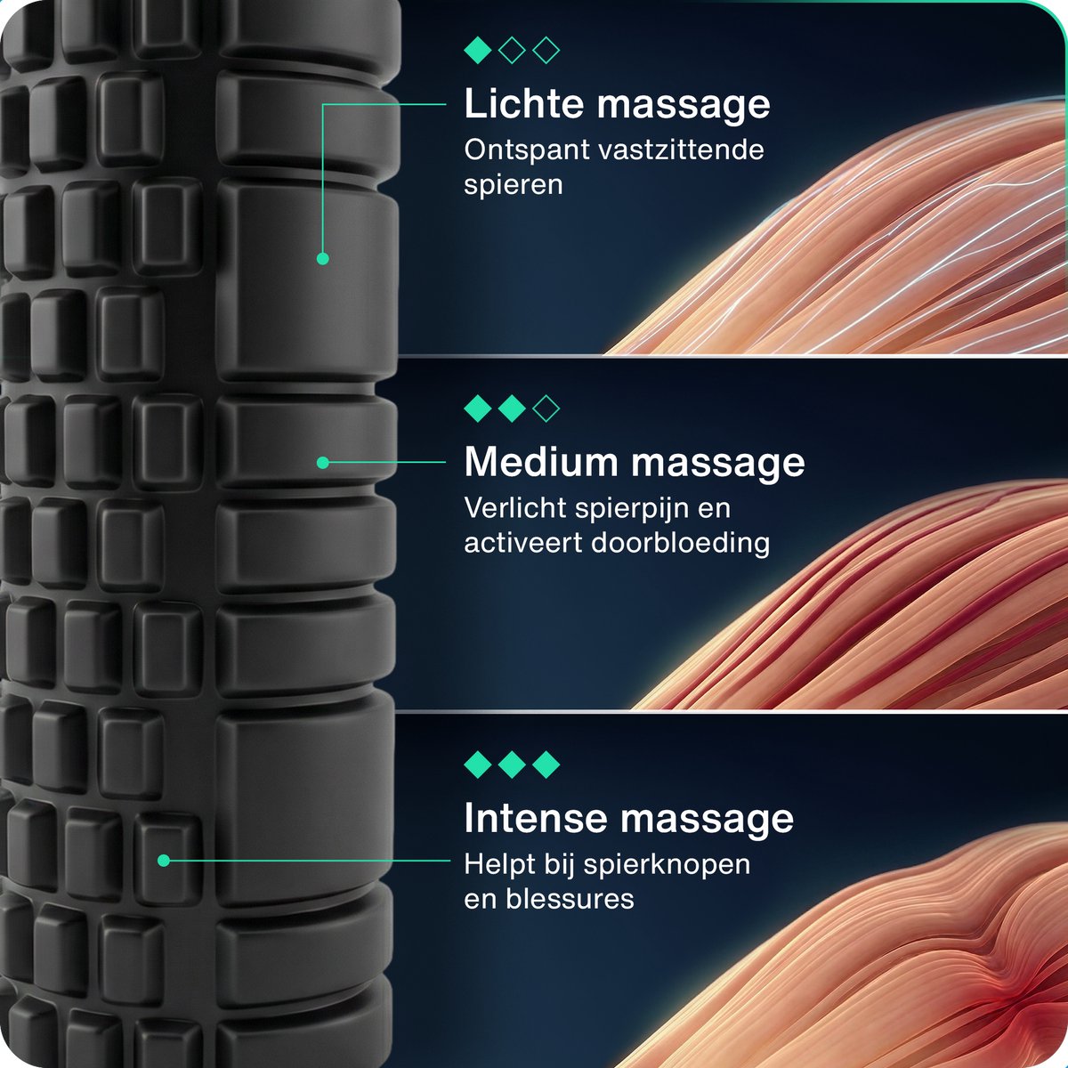 Hulser Foam Roller 33 cm - Massage roller - Fitness en Yoga foamroller - Zwart - afbeelding 3