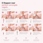 BOTC Elektrische Nagelvijl met Oplaadstation - Nagelfrees - Draadloos en Oplaadbaar - Nagelvijl - Manicure & Pedicure set - Roze - afbeelding 5