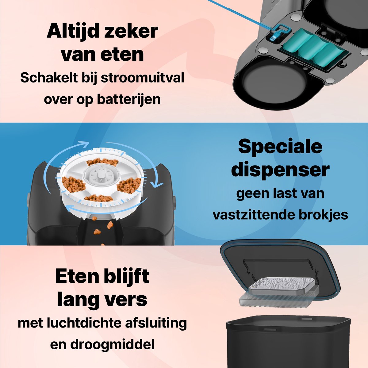 Jake and Jacky Automatische Voerbak - Inclusief 2 RVS Voerbakken & 2 Slowfeeders - Voerautomaat & Anti-Schrokbak - Voerdispenser Kat en Hond - Eetbak voor Katten & Honden - 5 Liter - Zwart - afbeelding 5
