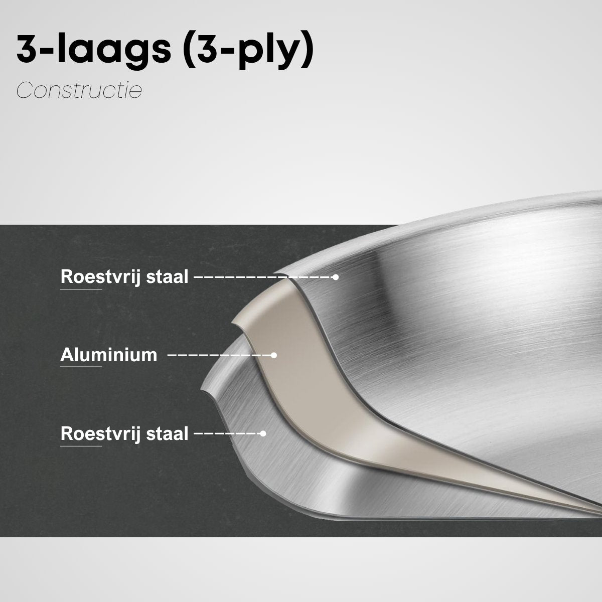 Savoré Kitchen Wokpan RVS 28 cm met Deksel - afbeelding 3