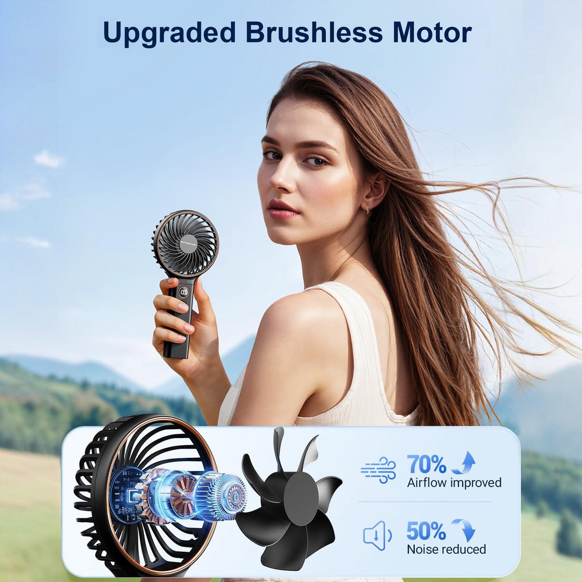 RHYTHMFLAME Draagbare Handventilator - USB - 4000 mAh - afbeelding 4