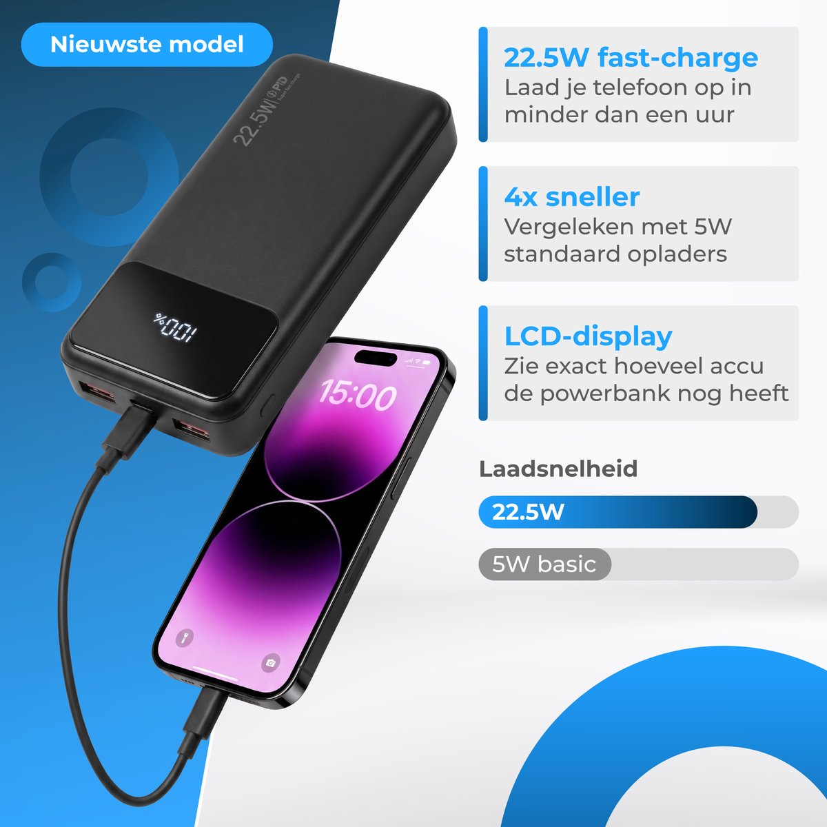 Nuvance Powerbank 20000 mAh - 22.5W Snellader - Usb, Usb-C & Micro Usb - Universeel - Incl. 22.5W Snellaadkabel - Gadgets - Reis Powerbanks - afbeelding 4