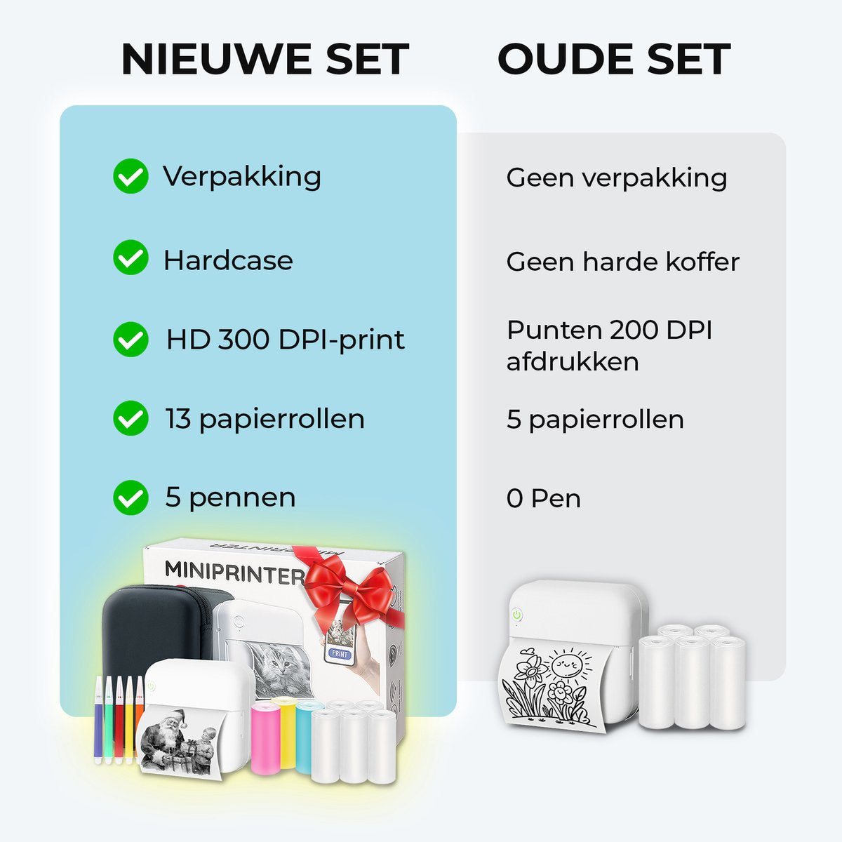 Agodeo Mini Printer - 300 DPI - Pocket Printer - Fotoprinter voor Mobiel - afbeelding 5