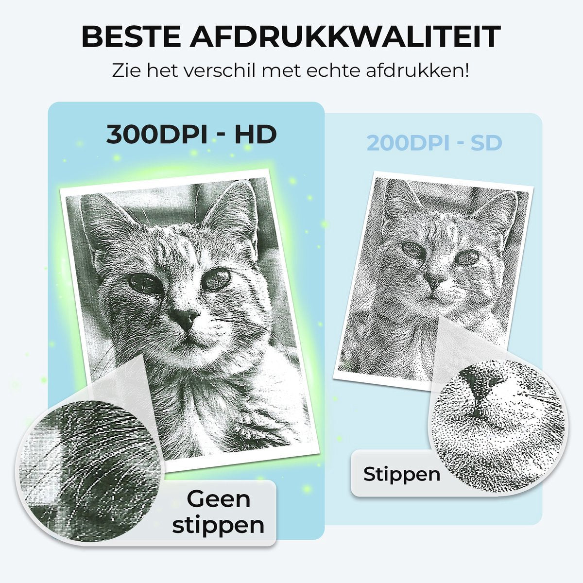Agodeo Mini Printer - 300 DPI - Pocket Printer - Fotoprinter voor Mobiel - afbeelding 3
