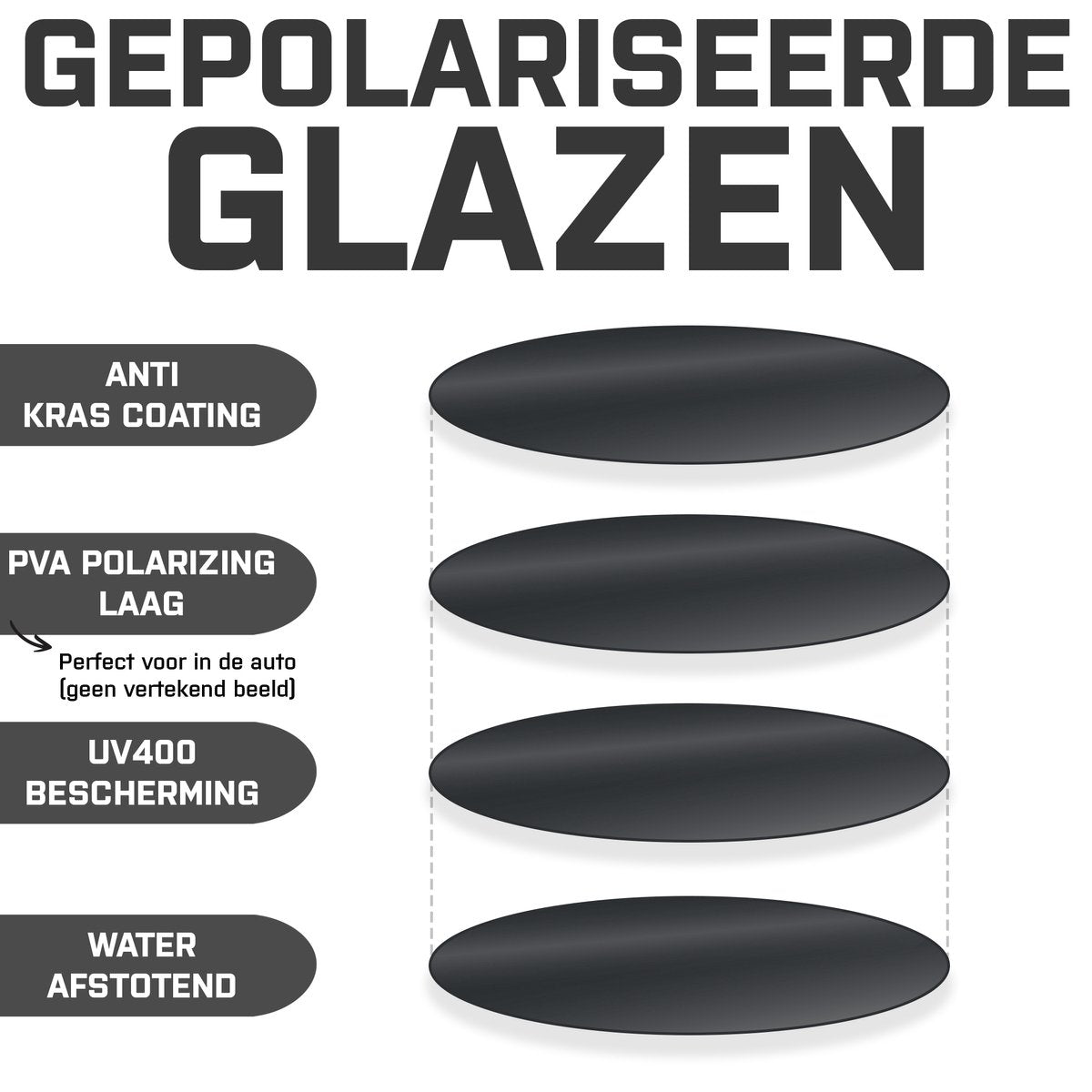 DUTCH'D® - Zonnebril - Heren & Dames - Polarized - Tortoise - Sterk Montuur - Met Case - Gepolariseerd - Auto bril - UV 3 Bescherming - afbeelding 5