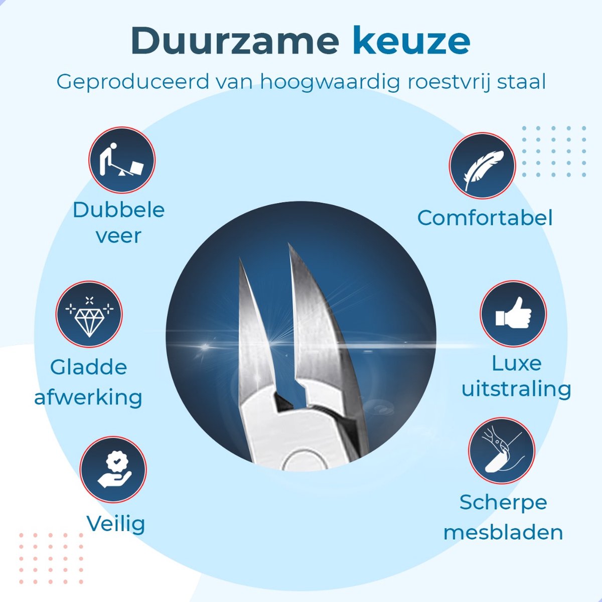 Christian Deluxe® Professionele Nageltang - Voor harde teennagels - Kalknagel - Ingegroeide teennagel - Schimmelnagel - Nagelknipper - Teennagelknipper - Pedicureset - Manicure set - Pedicure - afbeelding 3