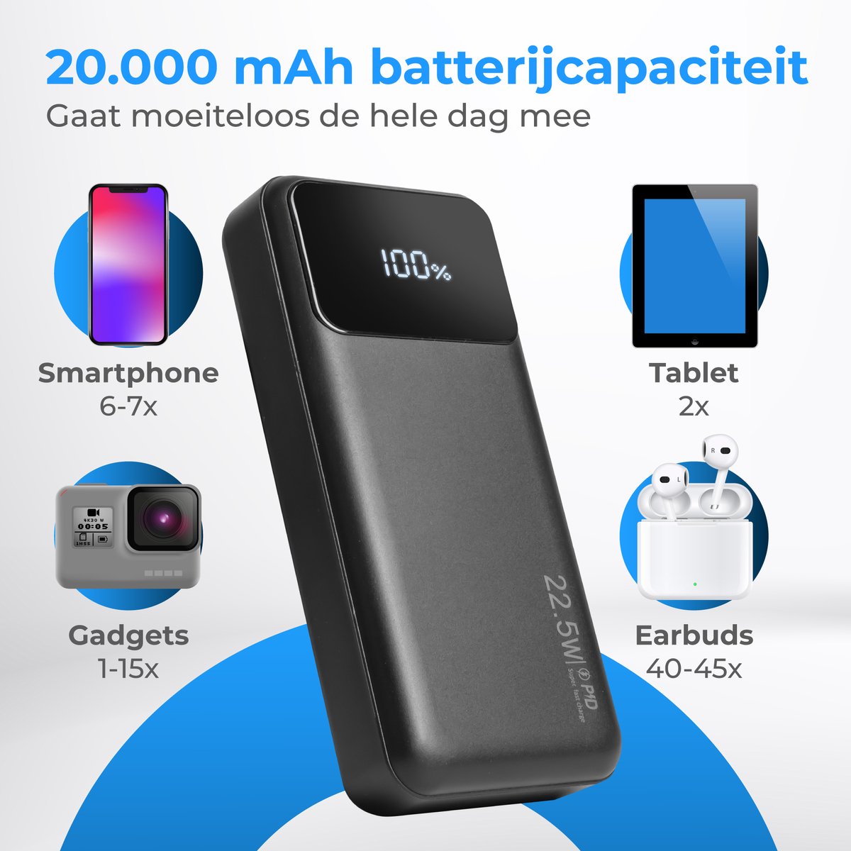 Nuvance Powerbank 20000 mAh - 22.5W Snellader - Usb, Usb-C & Micro Usb - Universeel - Incl. 22.5W Snellaadkabel - Gadgets - Reis Powerbanks - afbeelding 3