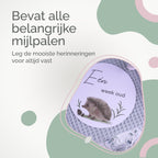 Rose & Ollie Mijlpaalkaarten baby - Bosdieren - babyshower - kraamcadeau - afbeelding 2