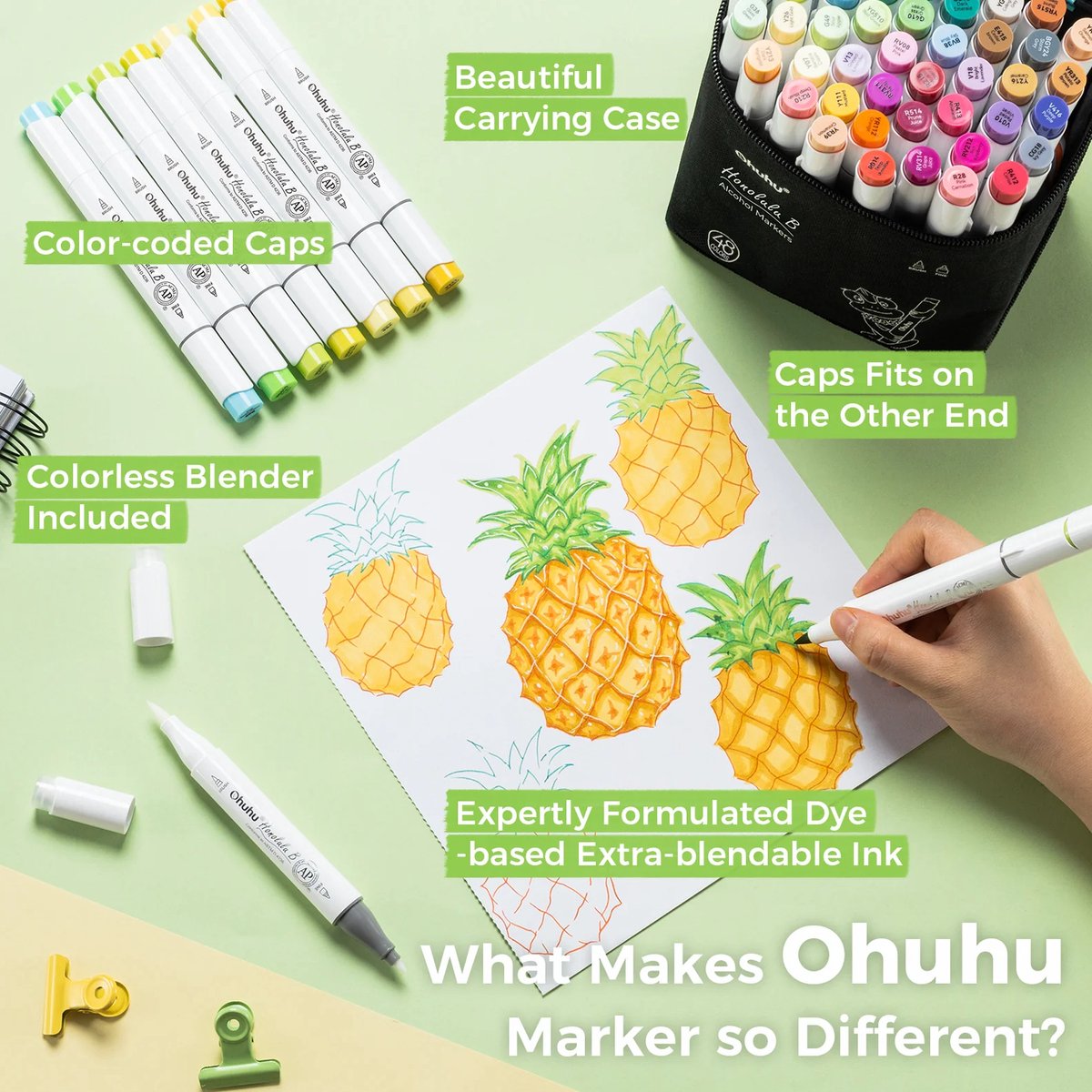 Ohuhu - Honolulu B Brush & Fine - Alcohol Art Markers - 48 kleuren - afbeelding 5