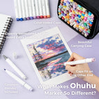 Ohuhu - Honolulu B Brush & Fine - Alcohol Art Markers - 104 kleuren - afbeelding 5