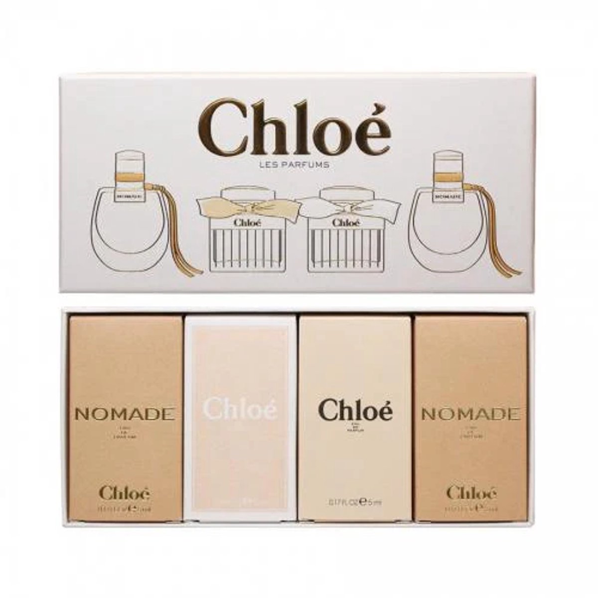 Chloé miniatures parfumset met vier parfumflacons – afbeelding 5
