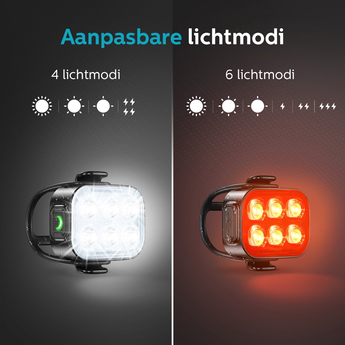 Inlustro LED Fietslamp Set - Voorlicht / Achterlicht - Fietslampjes Rood en Wit - Fietslicht Koplamp - Waterdicht / USB Oplaadbaar - afbeelding 5