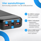Nuvance Powerbank 20000 mAh - 22.5W Snellader - Usb, Usb-C & Micro Usb - Universeel - Incl. 22.5W Snellaadkabel - Gadgets - Reis Powerbanks - afbeelding 5
