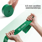Premium Weerstandsbanden Set - 5-delig - afbeelding 4
