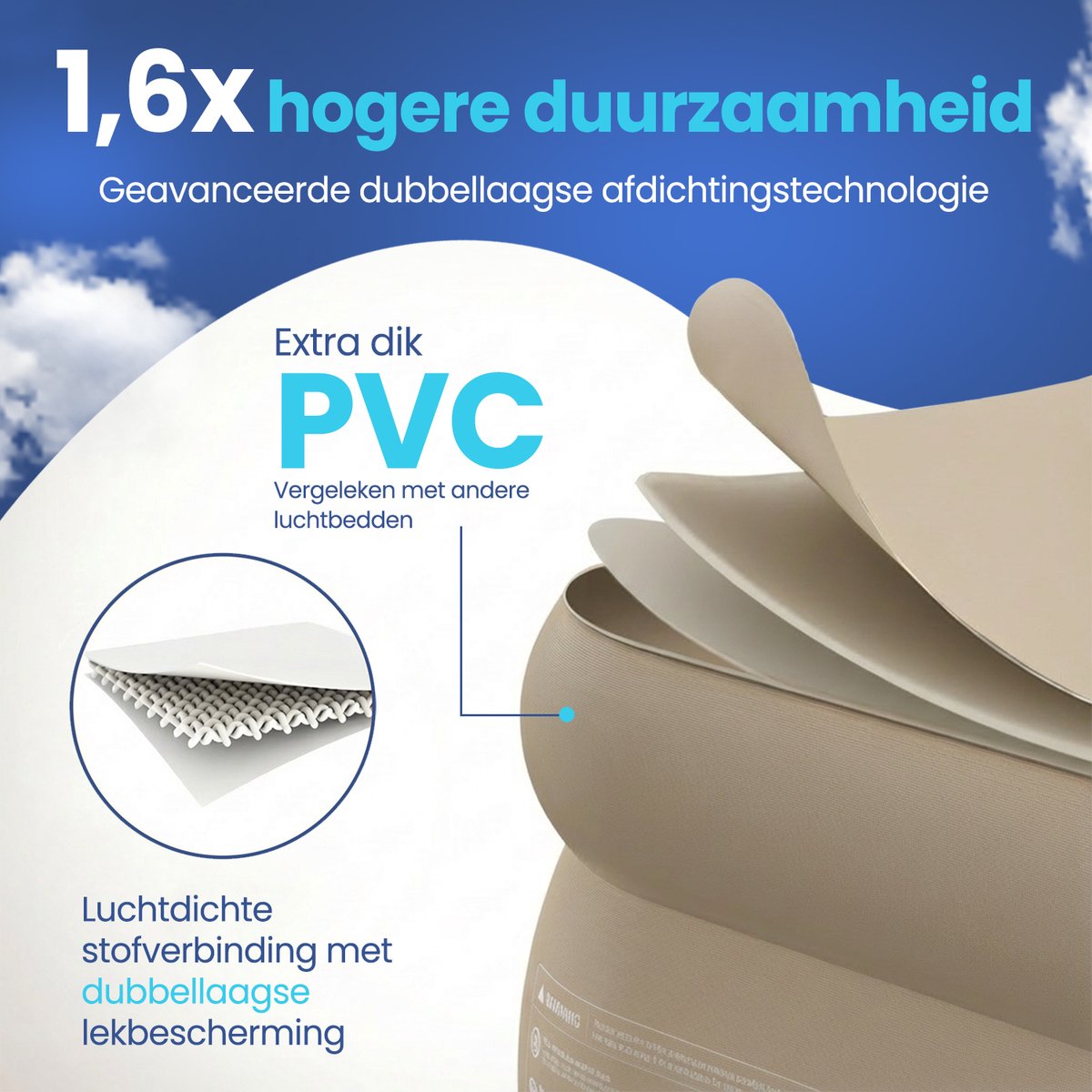 FLOAT - 2 Persoons luchtbed met (5 cm) Foam Topper - 203x152x45 cm - Opbergzakken, draagtas en reparatiekit - Zelfopblazend Twee persoons luchtmatras - Ingebouwde elektrische pomp - Stevig Logeerbed - CloudSpring - Beige - afbeelding 3