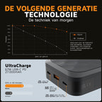 Xtorm Powerbank 27.000 mAh – 67W Snellader – USB-C PD & USB-A – Geschikt voor Telefoon/Smartphone/Tablet & Laptop – LED Display – GRS Duurzaam Materiaal – Zwart - afbeelding 5
