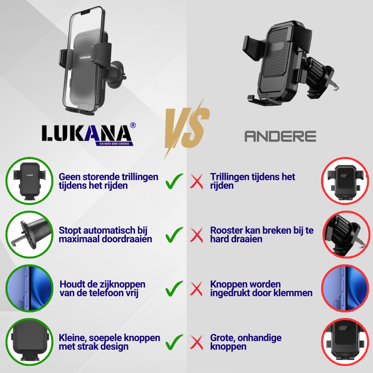 Lukana M-912 Telefoonhouders Auto - Ventilatierooster - GSM Houder - Offroad & Drempel Proof - Universeel - afbeelding 2