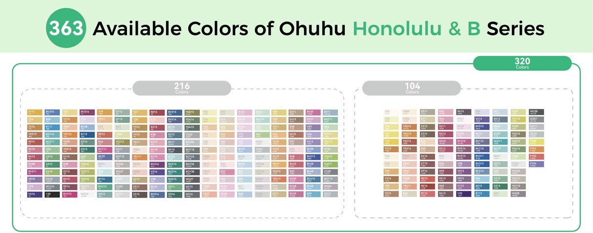 Ohuhu - Honolulu B Brush & Fine - Alcohol Art Markers - 320 kleuren - afbeelding 3