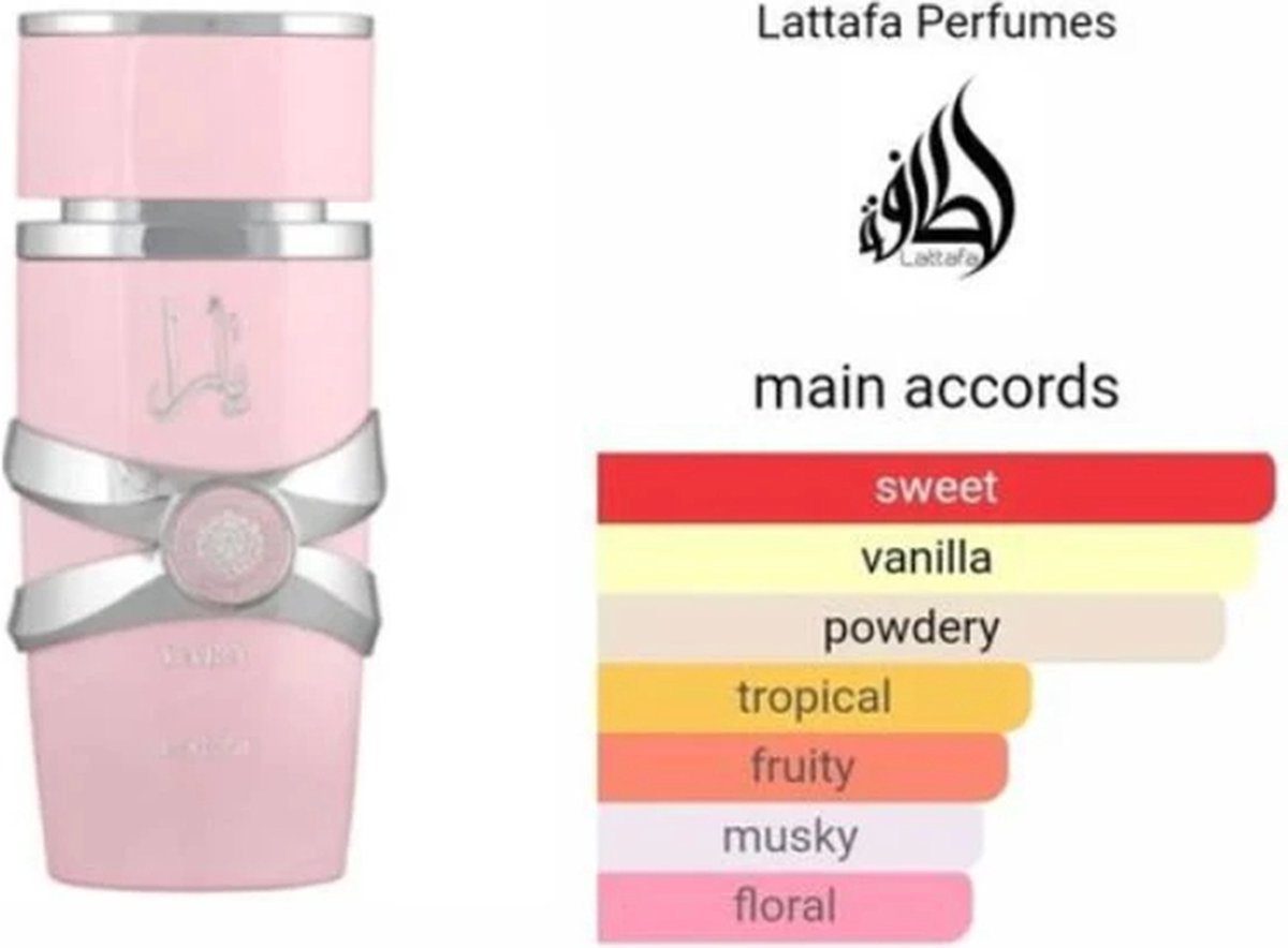Lattafa Yara - afbeelding 4